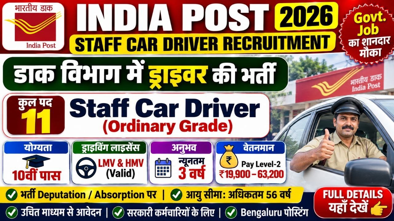 India Post Staff Car Driver Recruitment 2026
