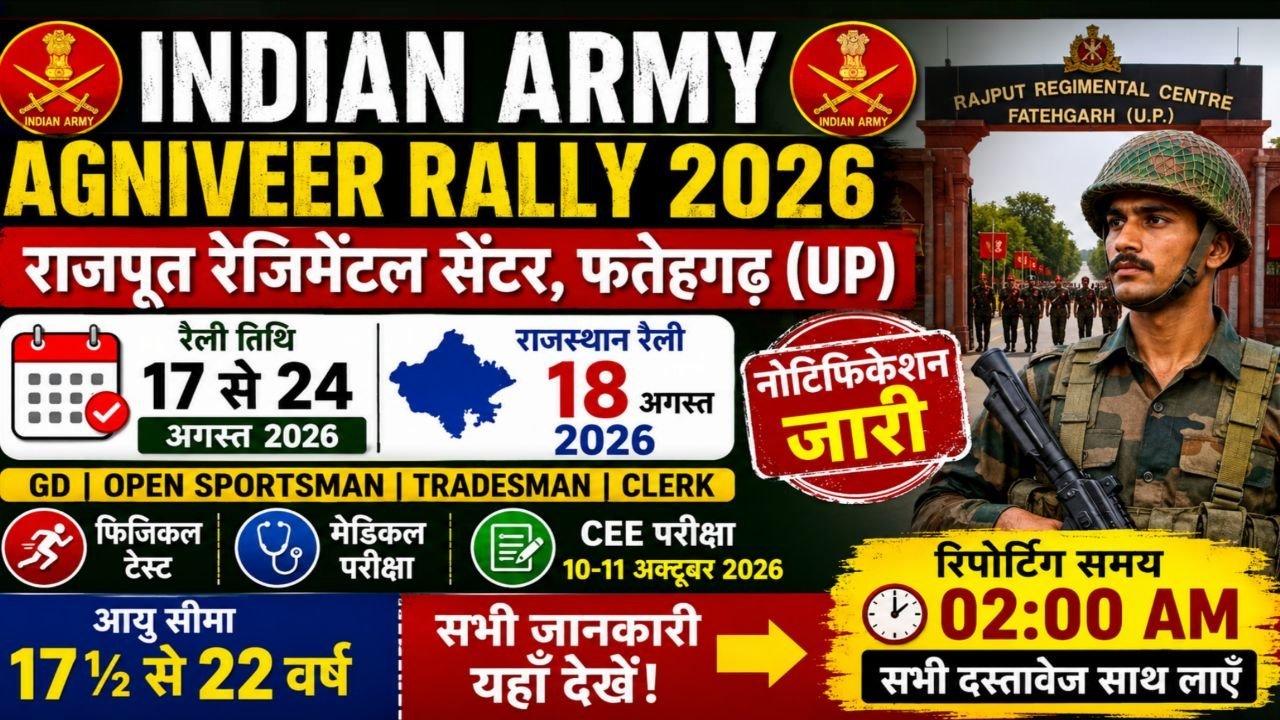 Indian Army Rajput Regimental Agniveer Rally 2026