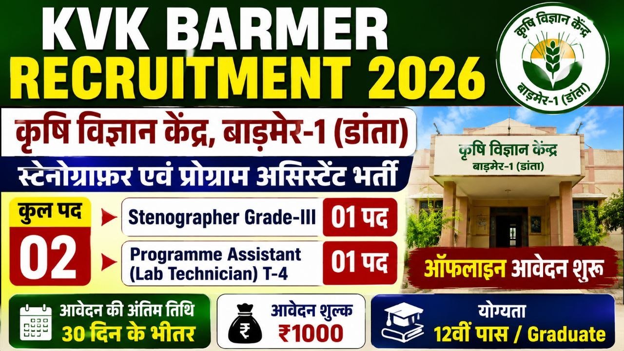 Krishi Vigyan Kendra Recruitment 2026