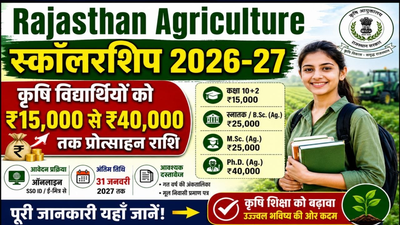 Rajasthan Agriculture Scholarship 2026