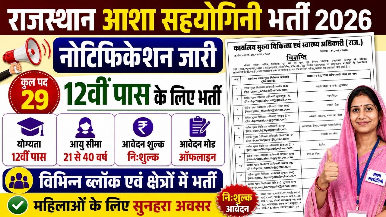 Rajasthan Asha Sahyogini Recruitment 2026