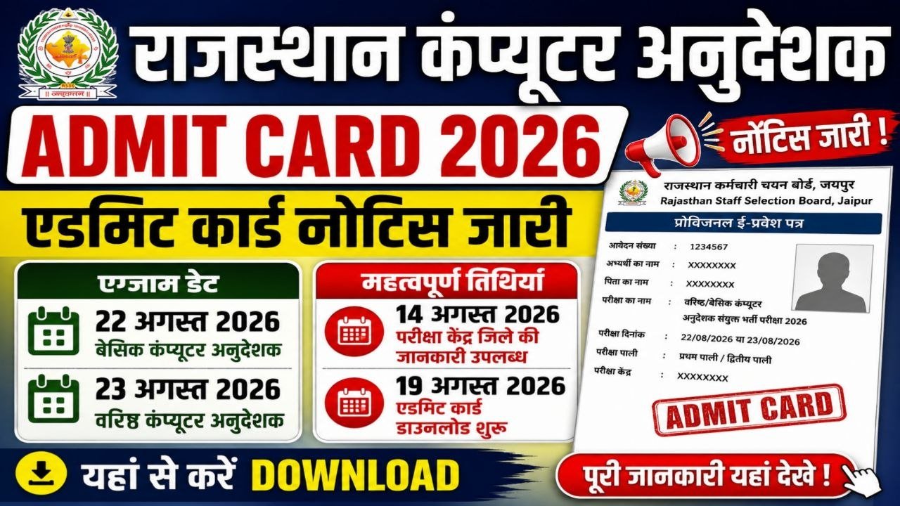Rajasthan Computer Anudeshak Admit Card 2026