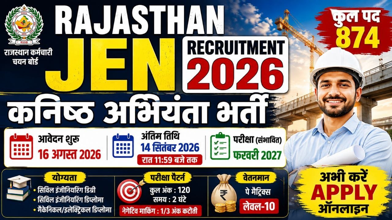 Rajasthan JEN Recruitment 2026