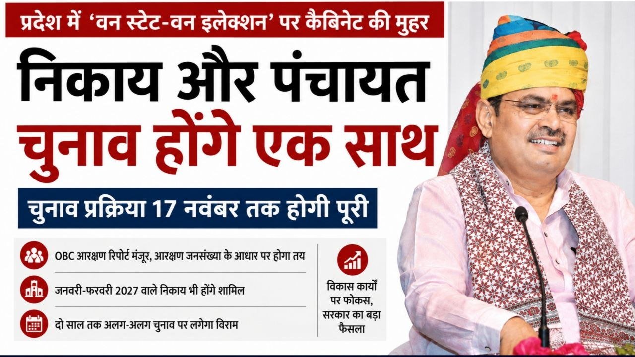 Rajasthan One State One Election