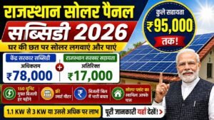 Rajasthan Solar Panel Subsidy 2026