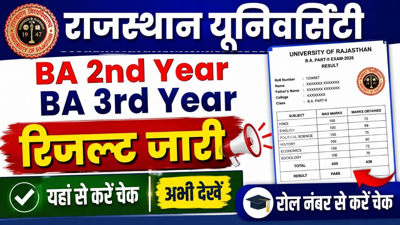 Rajasthan University BA 2nd 3rd Year Result 2026