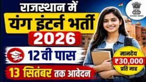 Rajasthan Young Intern Program 2026