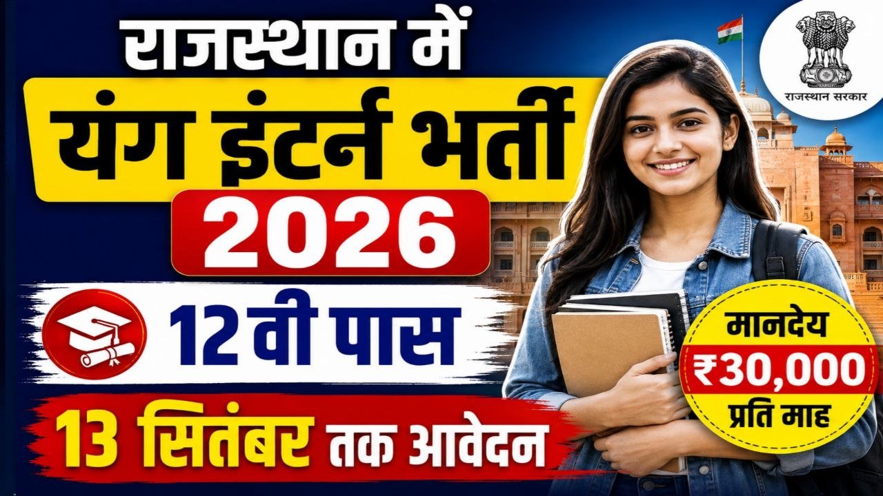 Rajasthan Young Intern Program 2026