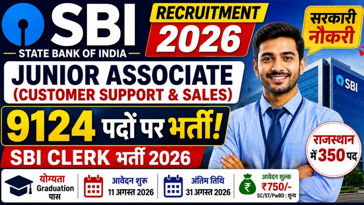SBI Clerk Recruitment 2026