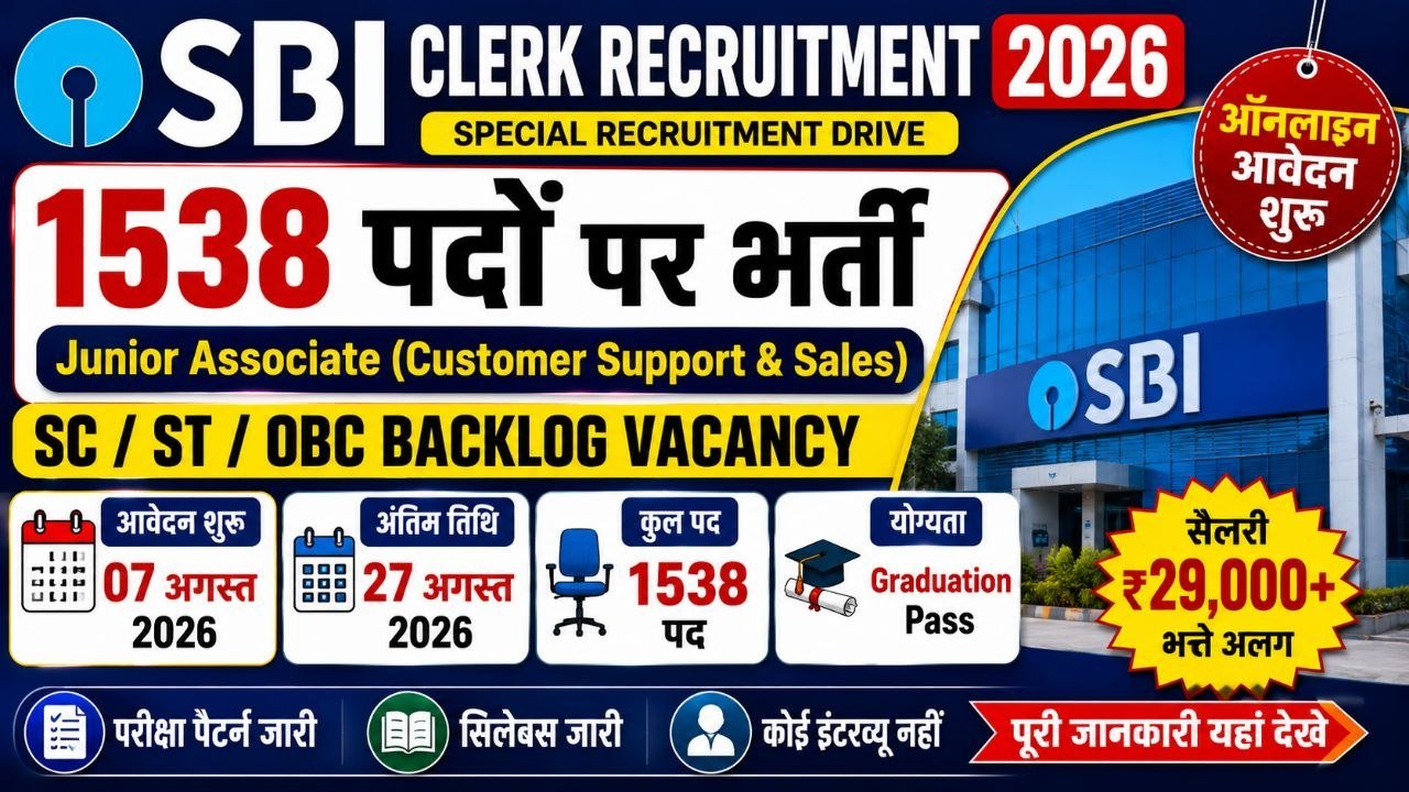 SBI Clerk Recruitment 2026