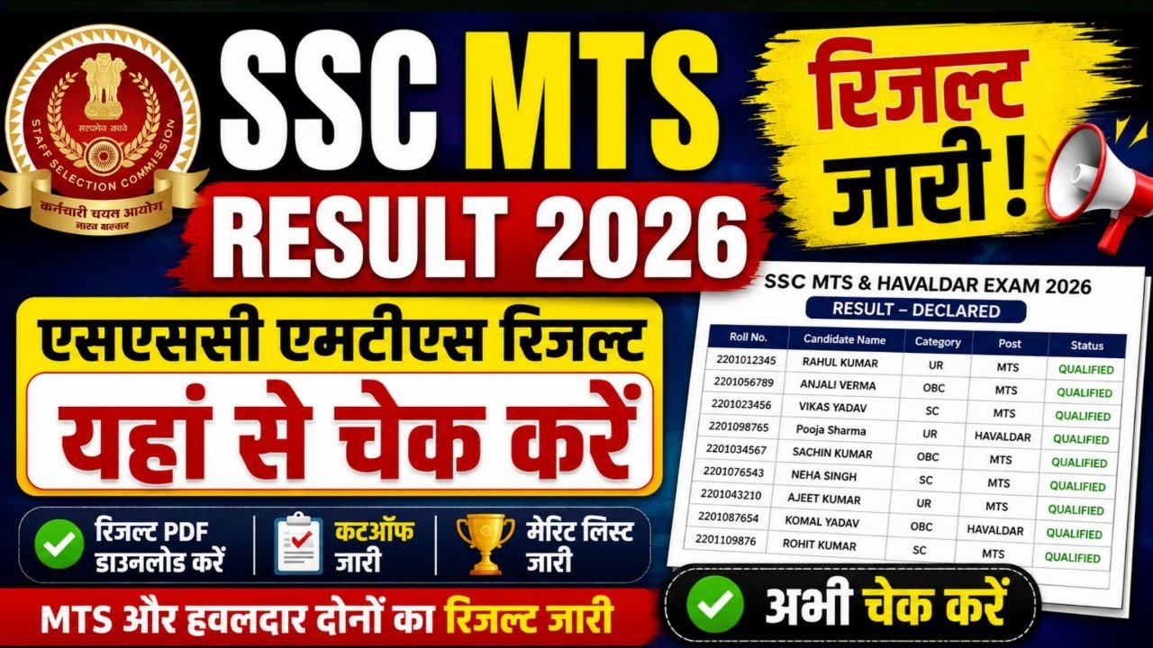 SSC MTS Result 2026
