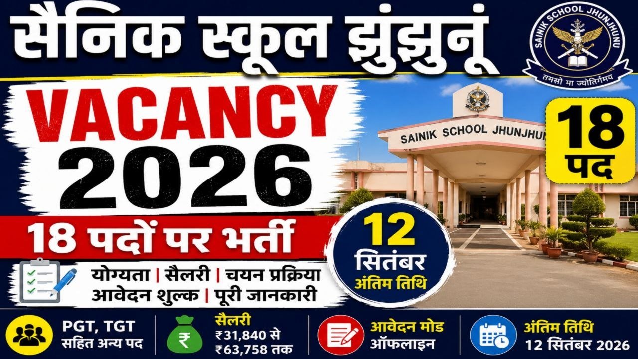 Sainik School Jhunjhunu Vacancy 2026
