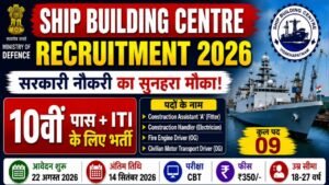 Ship Building Centre Recruitment 2026