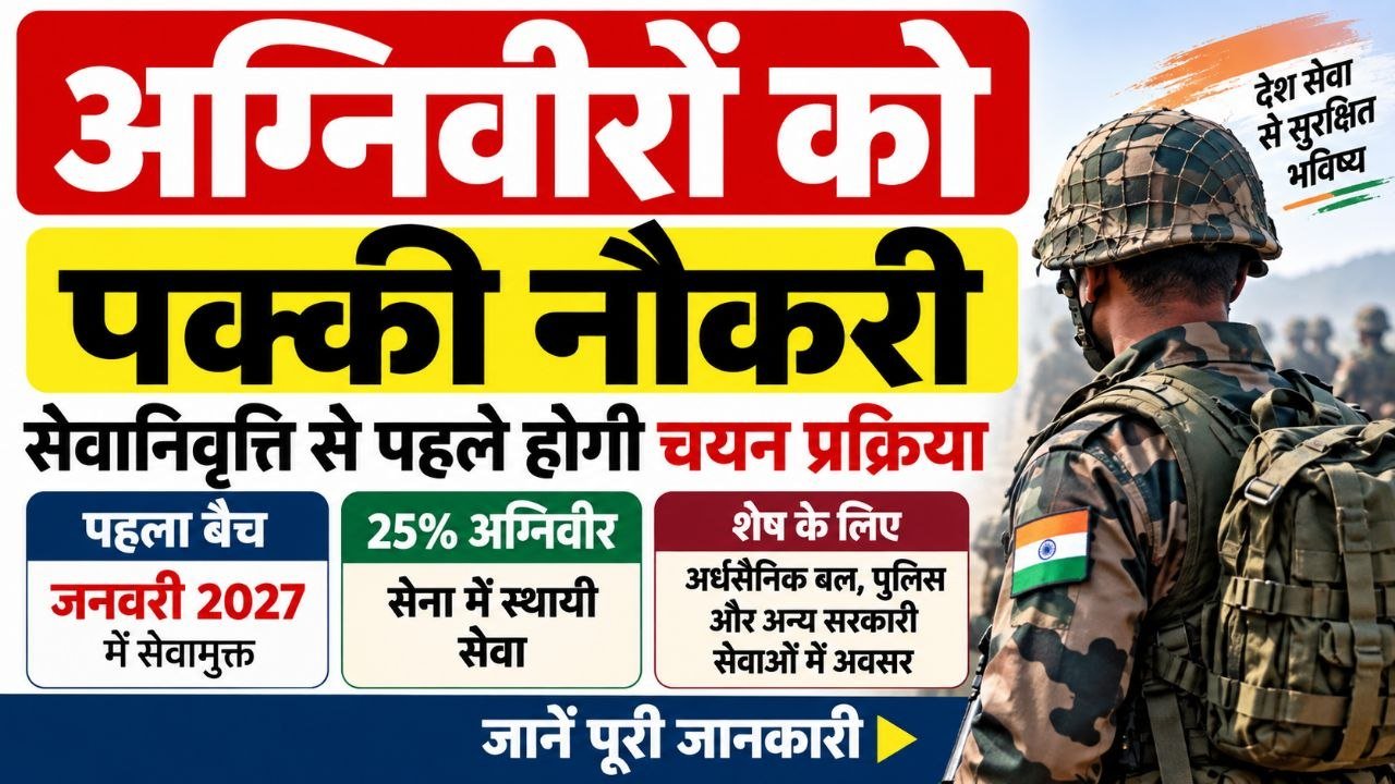 Agniveer Permanent Latest News
