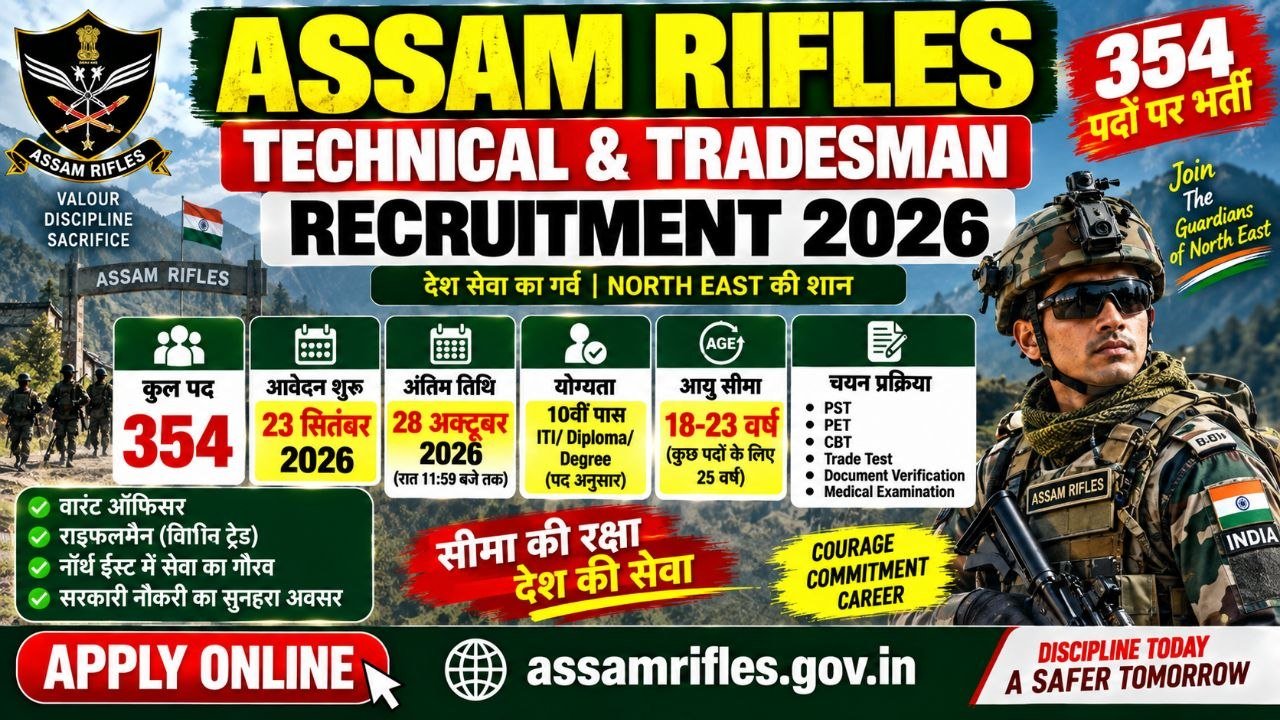 Assam Rifles Technical and Tradesman Recruitment 2026