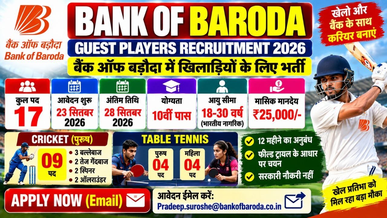Bank of Baroda Guest Players Recruitment 2026