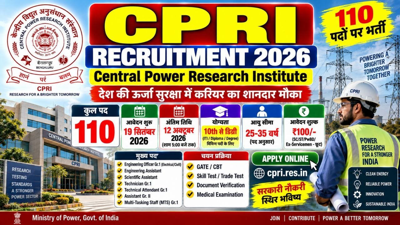 CPRI Recruitment 2026