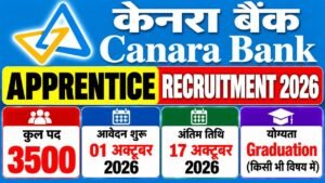 Canara Bank Apprentice Recruitment 2026