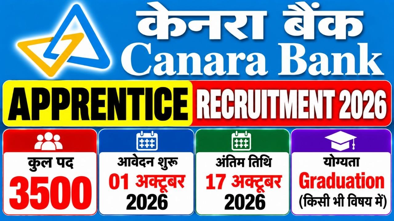 Canara Bank Apprentice Recruitment 2026