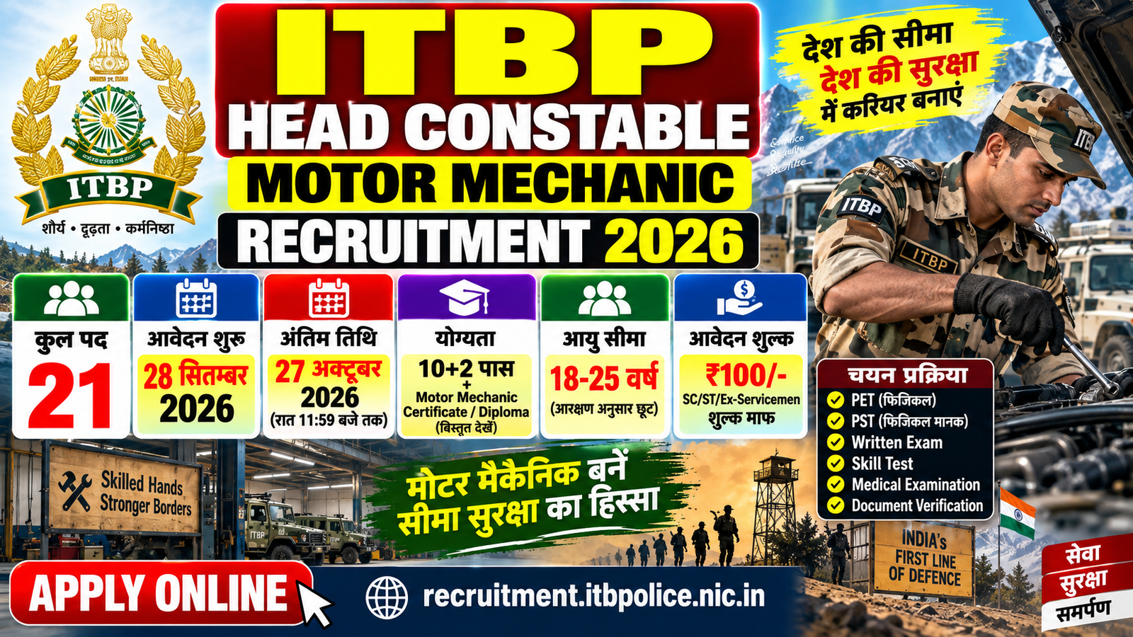 ITBP Head Constable Motor Mechanic Recruitment 2026