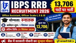 IBPS RRB Recruitment 2026