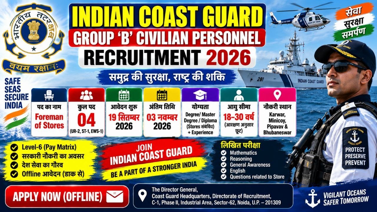 Indian Coast Guard Recruitment 2026