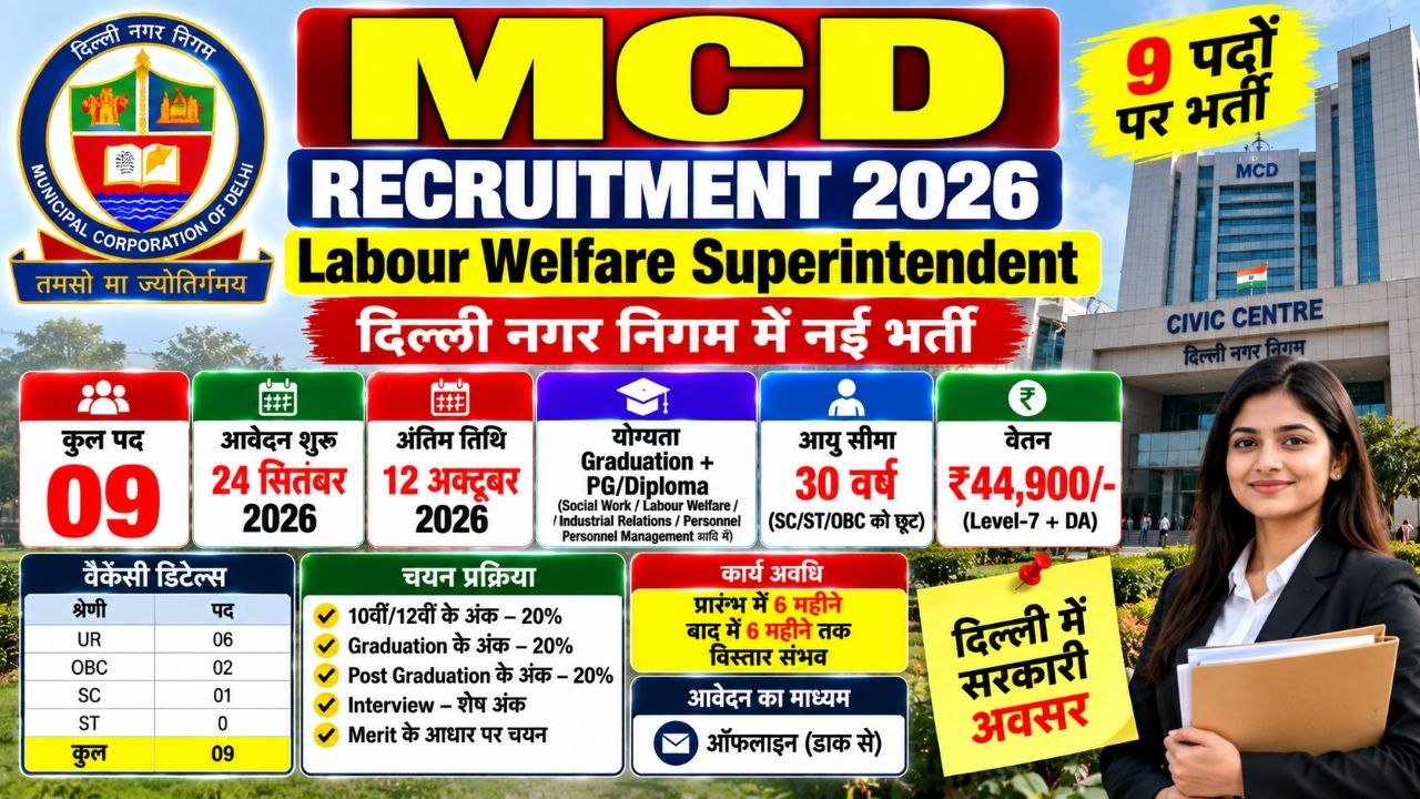 MCD Labour Welfare Superintendent Recruitment 2026