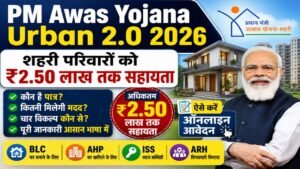 PM Awas Yojana Urban 2.0 2026