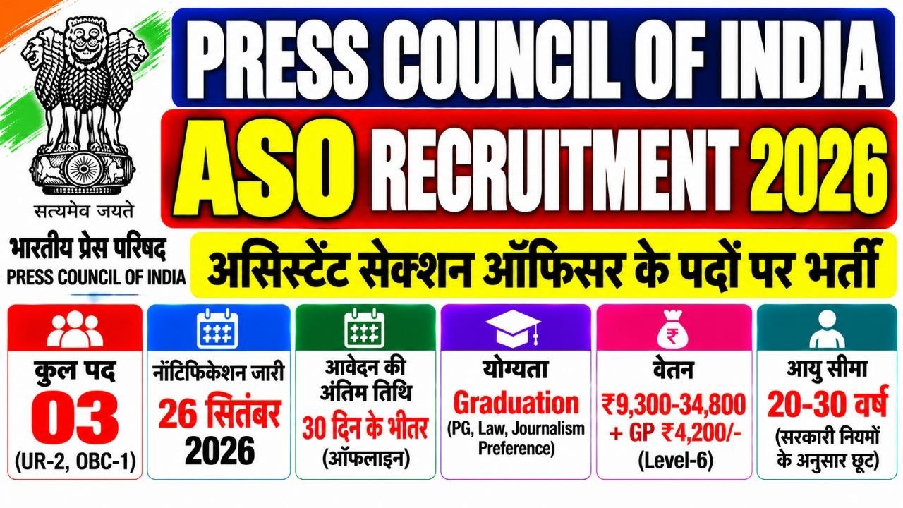 Press Council of India ASO Recruitment 2026