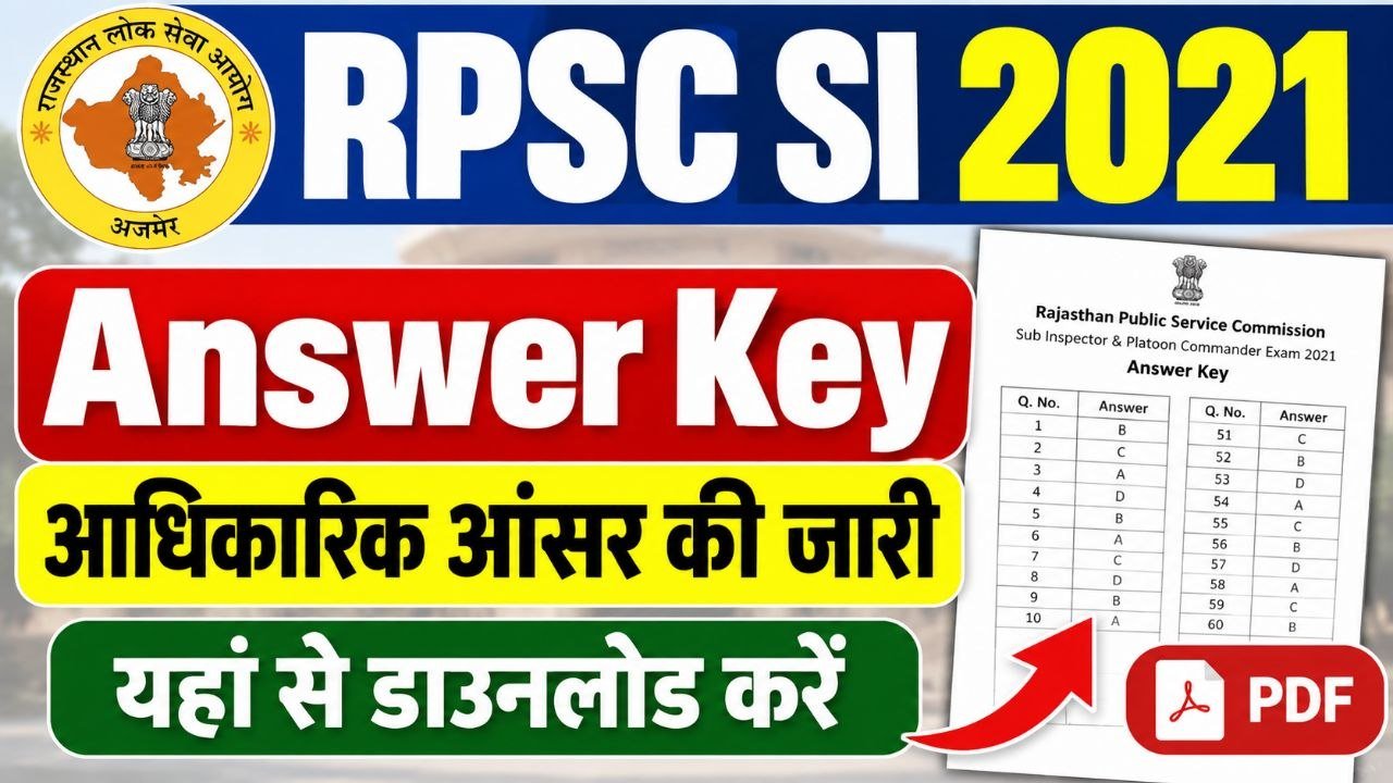 RPSC SI 2021 Answer Key