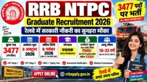 RRB NTPC Graduate Recruitment 2026