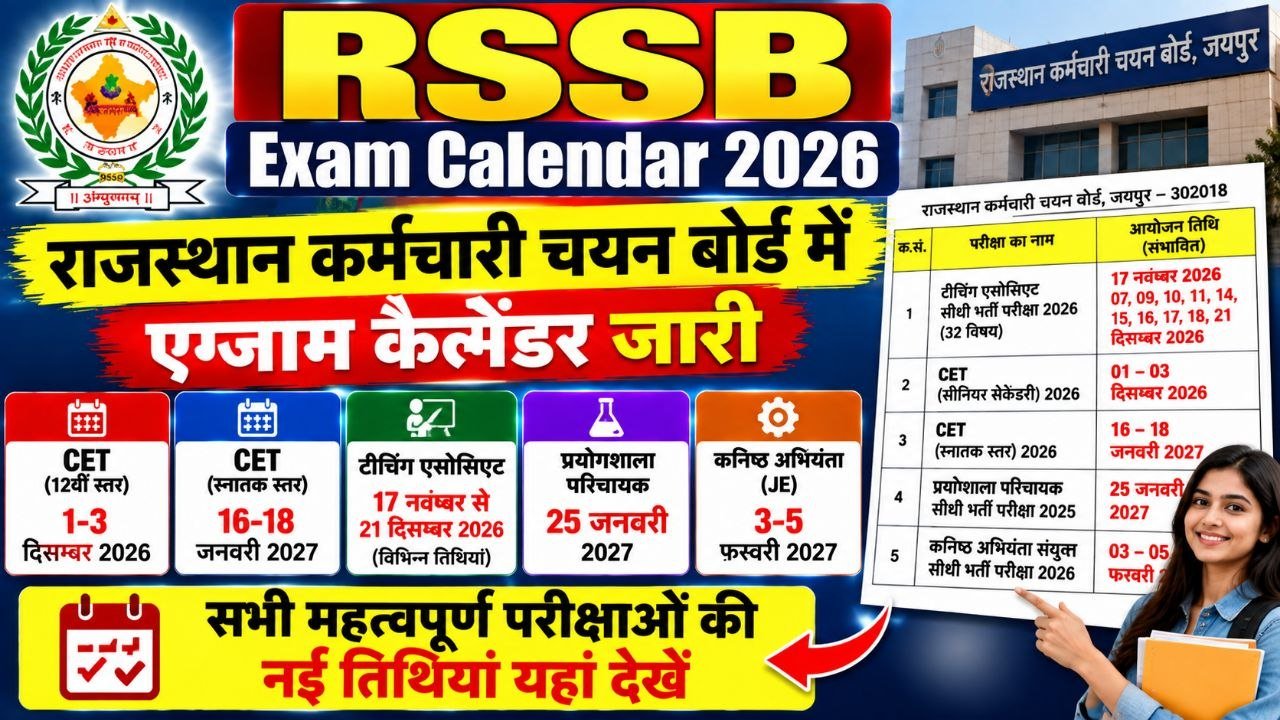 RSSB Exam Calendar 2026