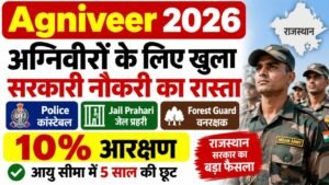 Rajasthan Agniveer Reservation