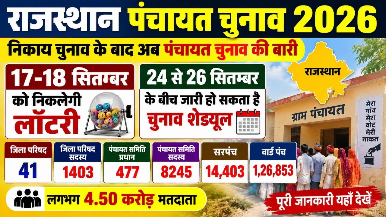 Rajasthan Panchayati Raj Chunav Lottery