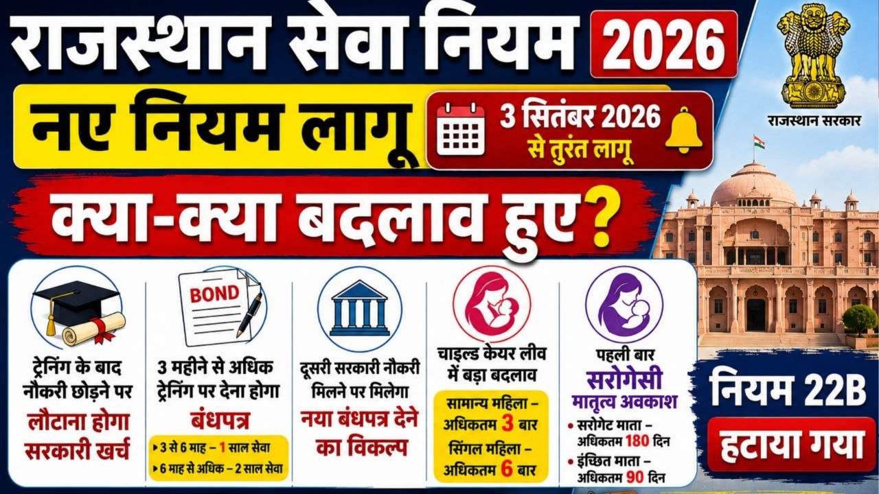 Rajasthan Service Rules 2026