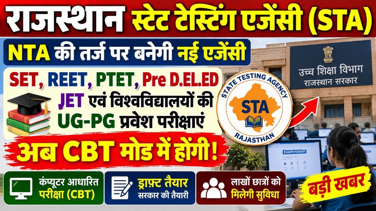 Rajasthan State Testing Agency News