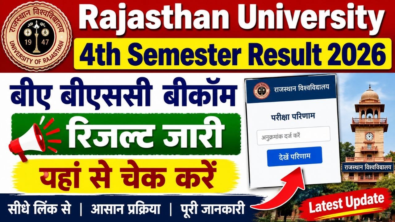 Rajasthan University 4th Semester Result 2026