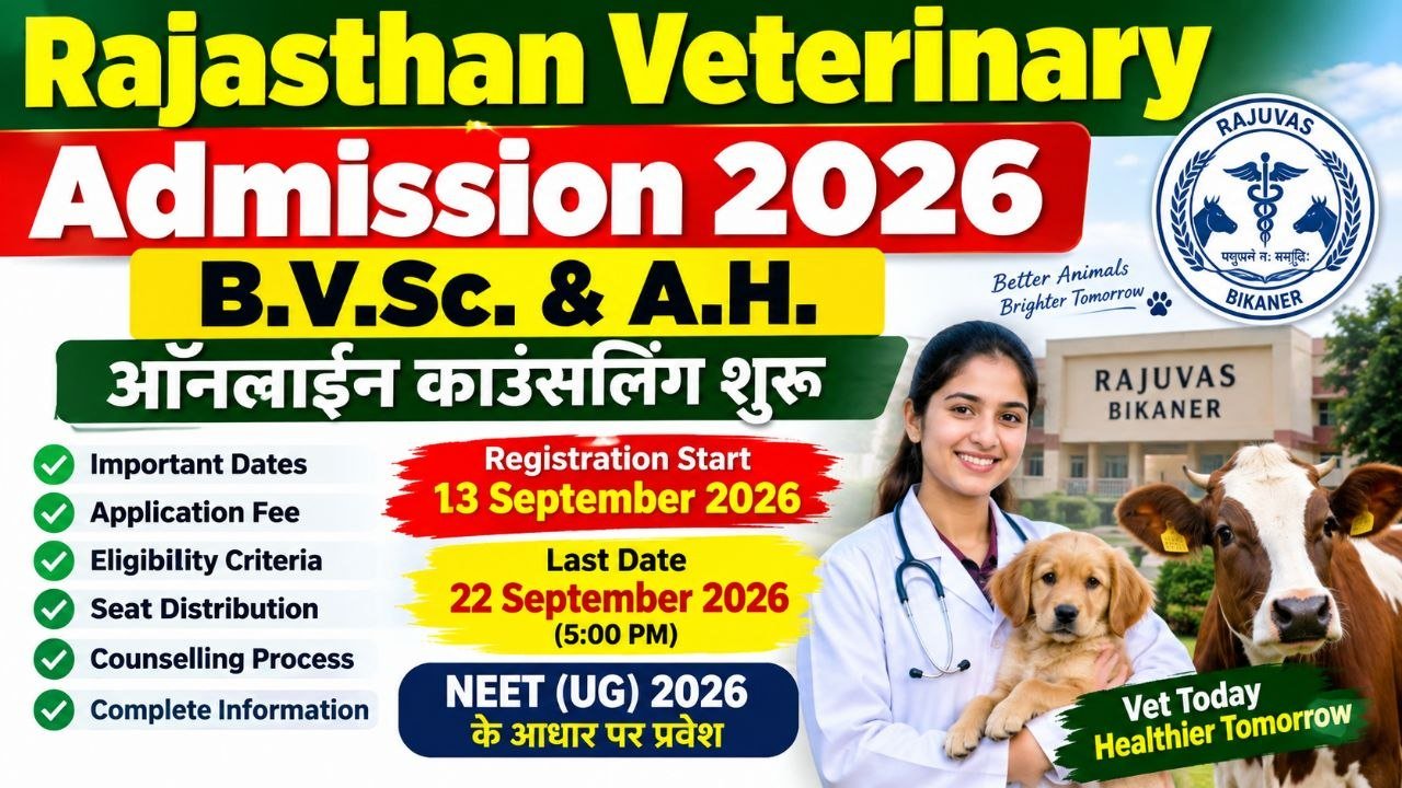 Rajasthan Veterinary Admission 2026