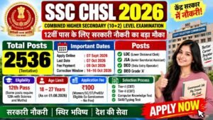SSC CHSL Recruitment 2026