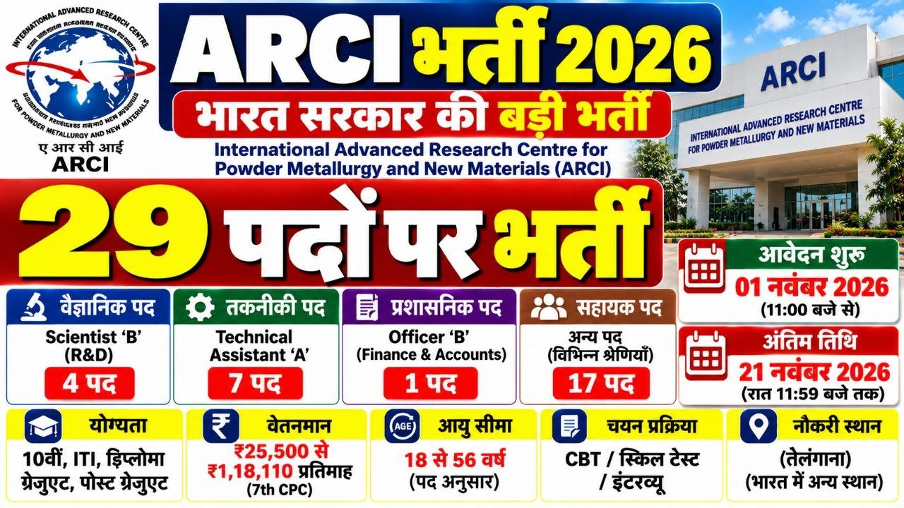 ARCI Recruitment 2026