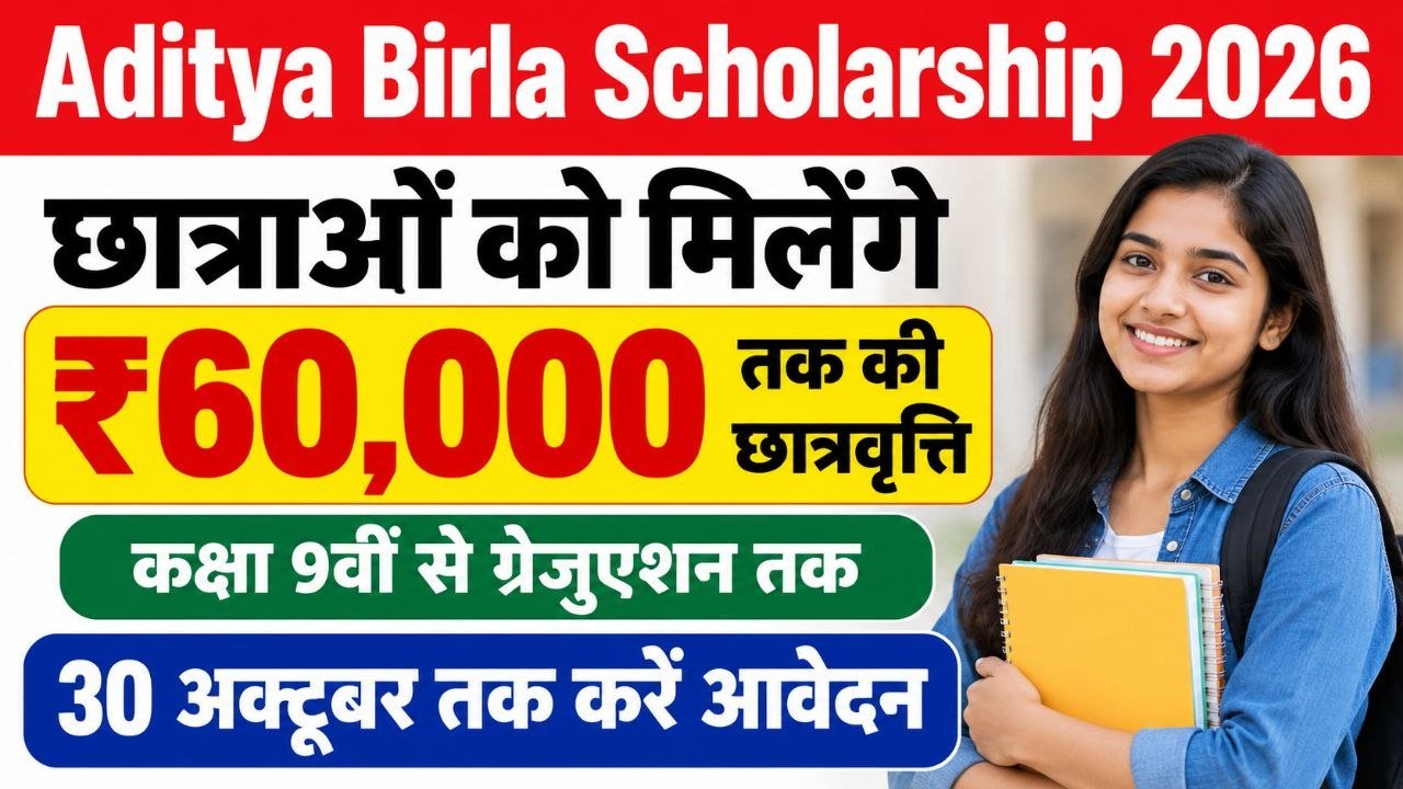 Aditya Birla Capital Scholarship 2026