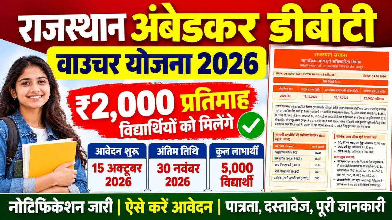 Ambedkar DBT Voucher Yojana 2026