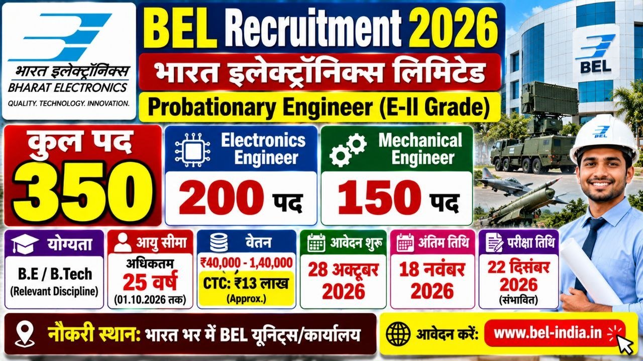 BEL Probationary Engineer Recruitment 2026
