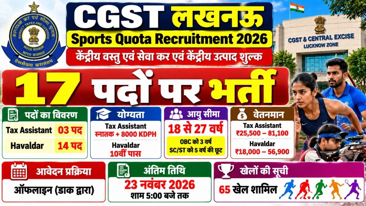 CGST Lucknow Sports Quota Recruitment 2026