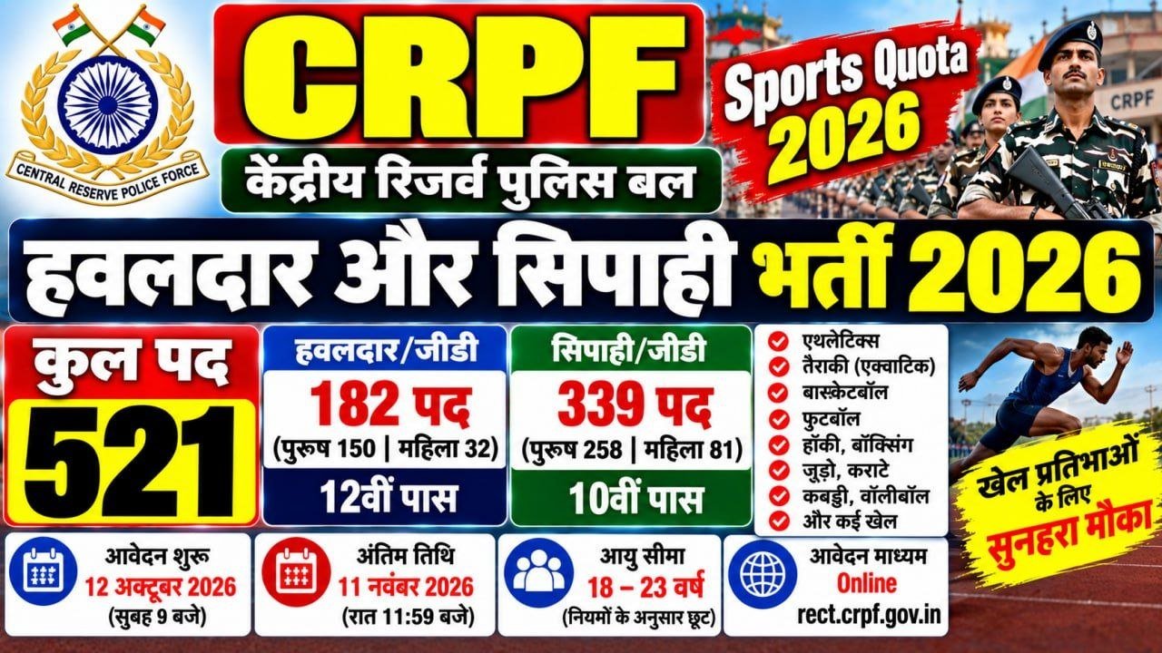 CRPF Sports Quota Recruitment 2026