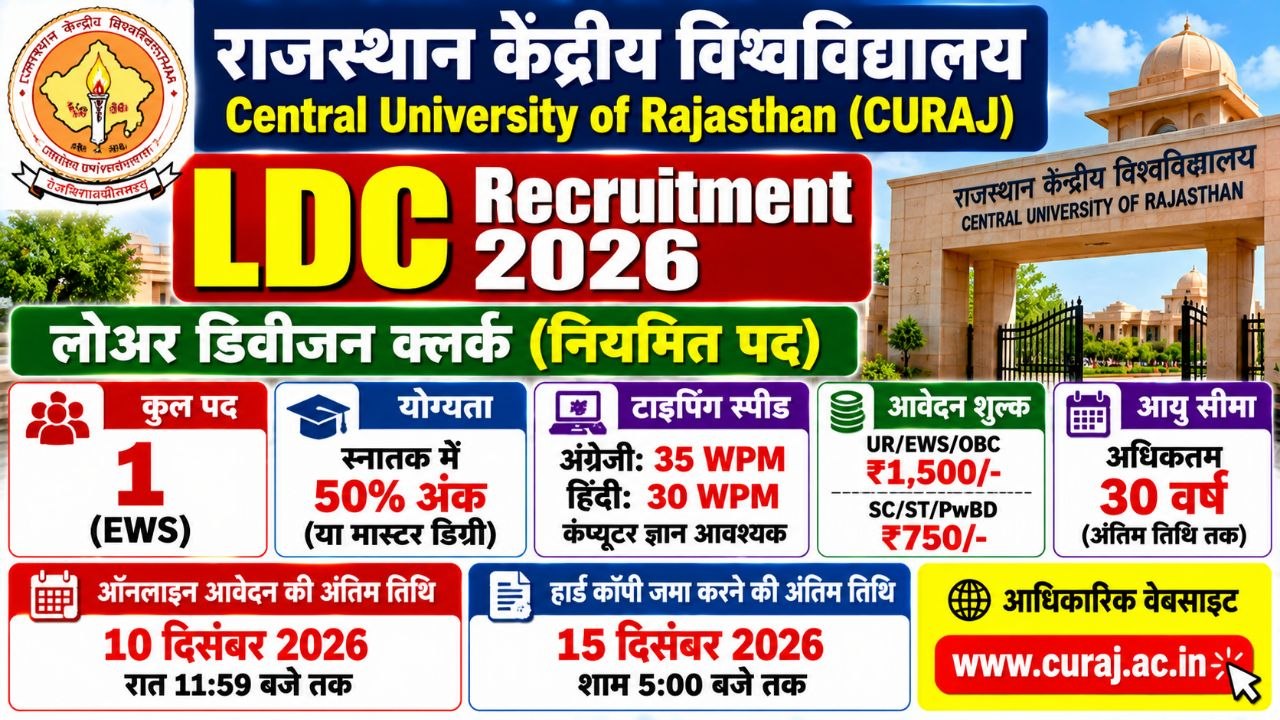 CURAJ LDC Recruitment 2026