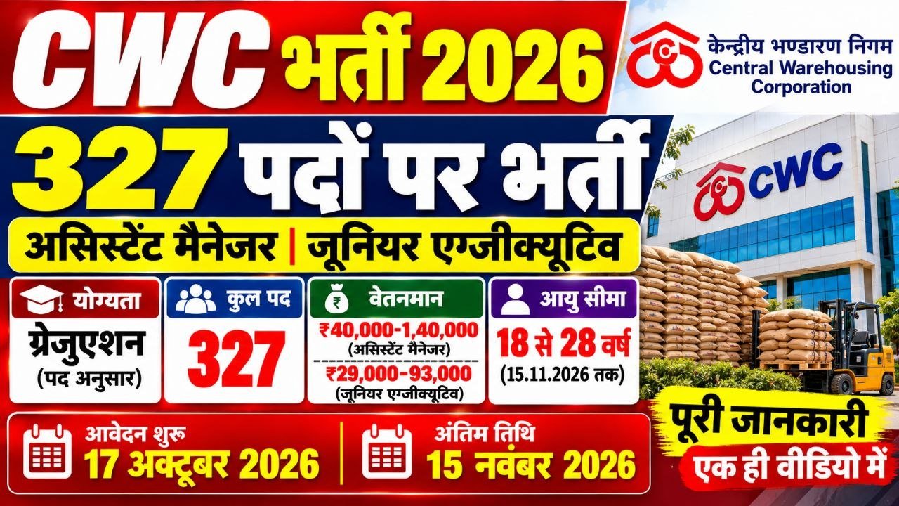 CWC Recruitment 2026