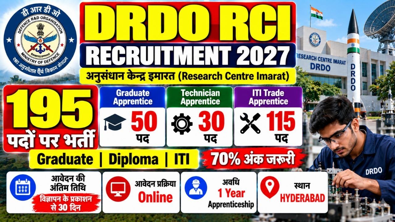 DRDO RCI Recruitment 2026
