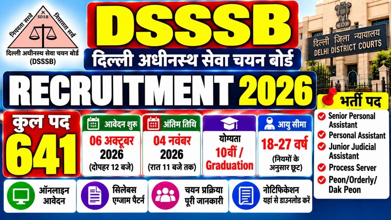 DSSSB District Courts Recruitment 2026