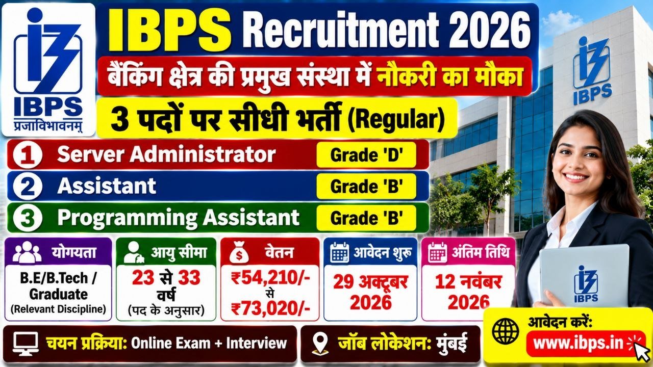 IBPS Recruitment 2026